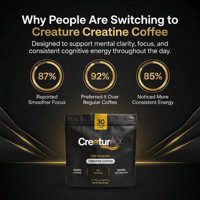 Creature Coffee